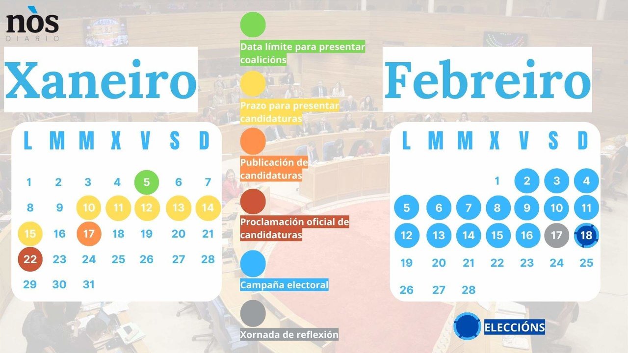 Calendario electoral 2024. (Infografía: Nós Diario)