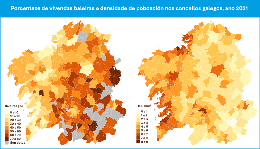 Porcentaxe de vivendas baleiras e densidade de poboación en 2021 a partir dos datos do Censo de Poboación e Vivendas (INE) e do Banco de Datos Municipal (IGE). (Mapa: Elaboración do autor).