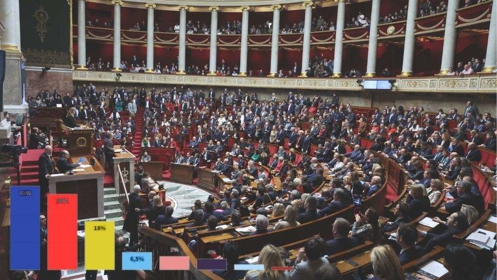 Pleno da Asemblea Nacional de Francia. (Foto: Rit Heize / Xinhua News / Contactophoto vía Europa Press)