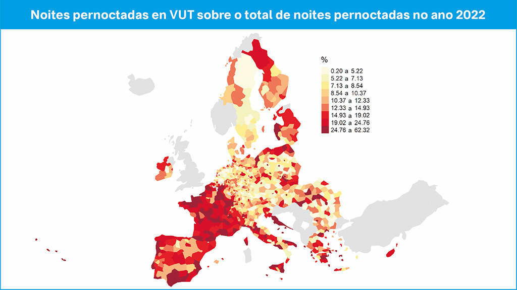 As vivendas de uso turístico (VUT) representan na Galiza 22,73% sobre a oferta total de aloxamento. (Foto: elaboración do autor / Eurostat).