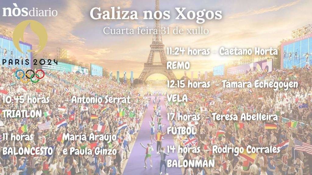 Os eventos do deporte galego para esta cuarta feira.