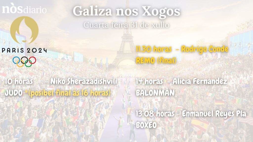 Os eventos do deporte galego para esta quinta feira.