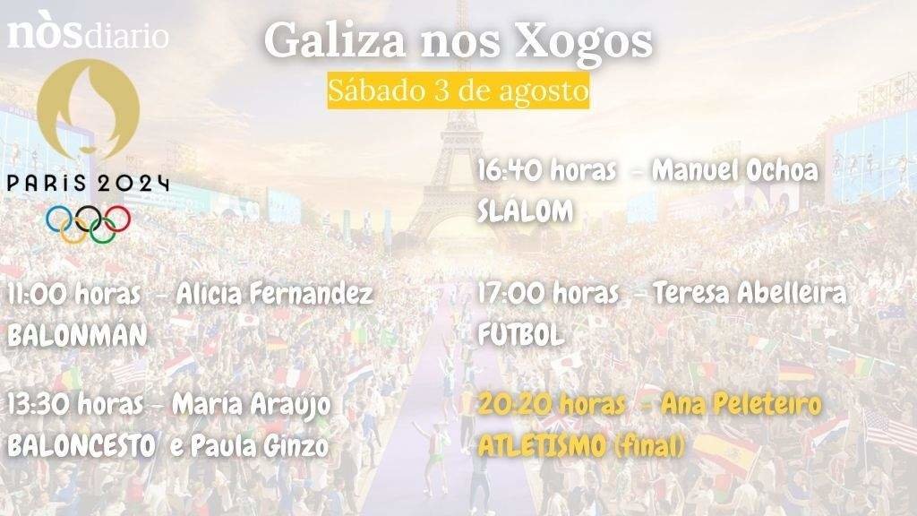 Os eventos do deporte galego para este sábado 3 de agosto.