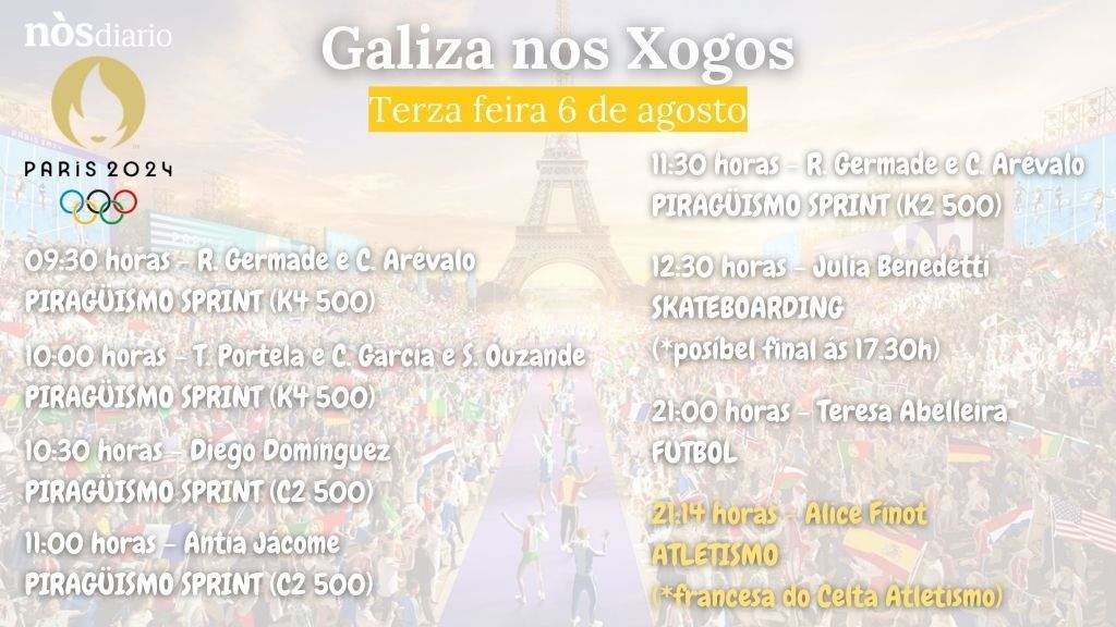 Os eventos do deporte galego para esta terza feira 6 de agosto.