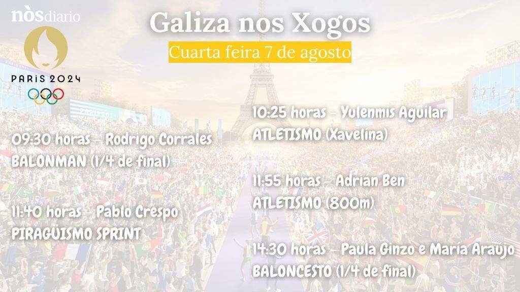 Os eventos do deporte galego para esta cuarta feira 7 de agosto.