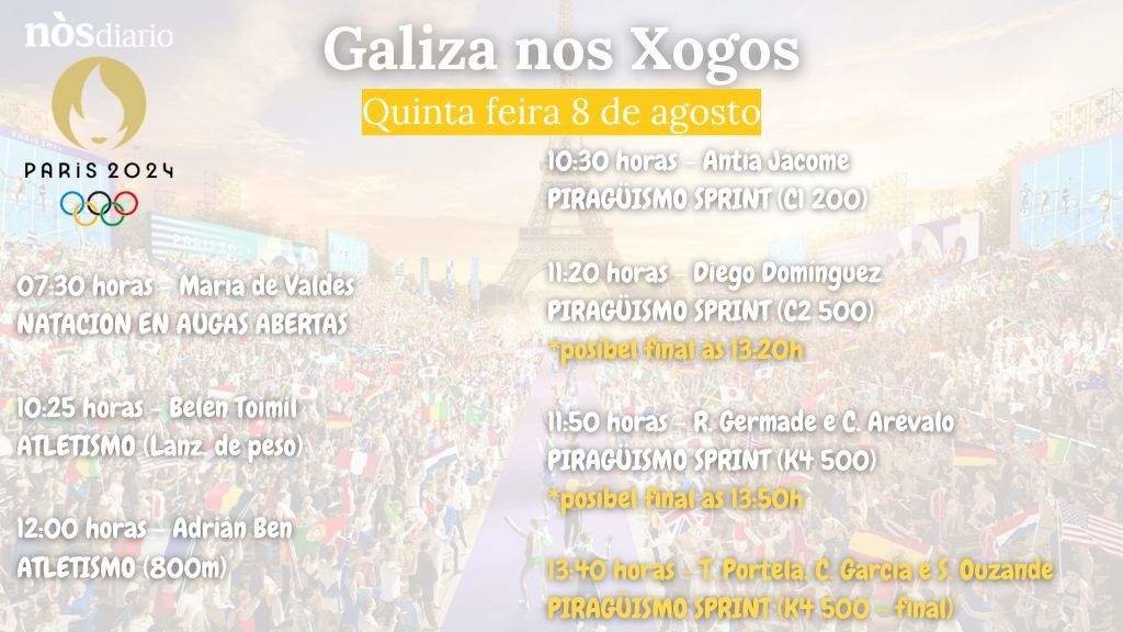 Os eventos do deporte galego para esta quinta feira 8 de agosto.