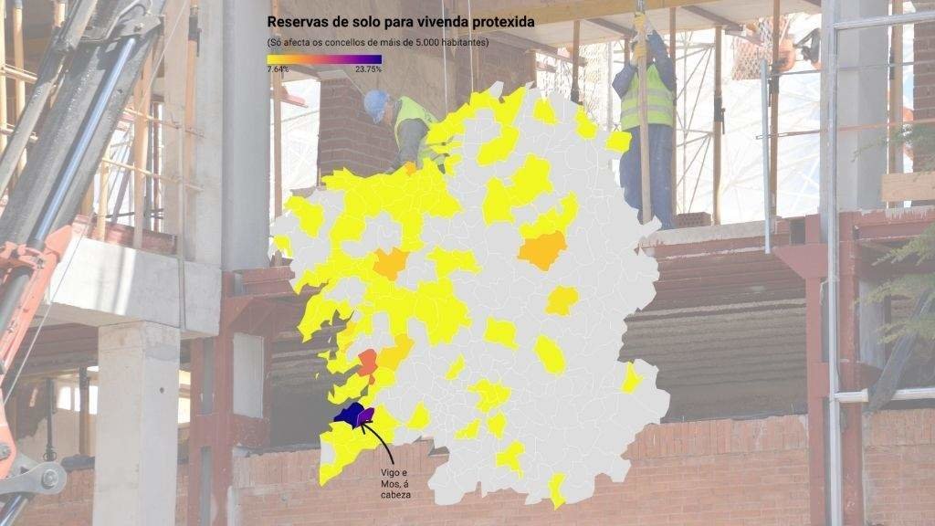 Mapa interactivo coa porcentaxe de solo destinado a vivenda protexida en cada concello.