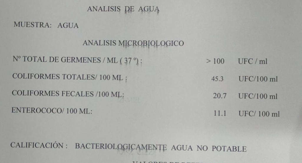 060924 Resultado da análise da auga